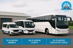 Three UK coach types side‑by‑side: 13‑16 seat minibus, 26‑37 mid‑size coach, and 53‑72 seat executive coach.